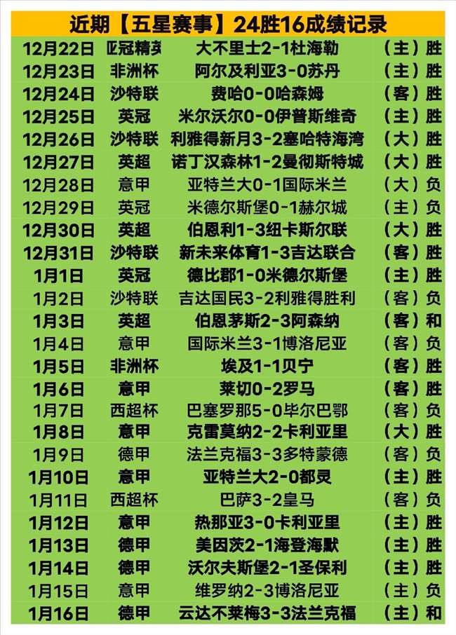 国足主帅,塞尔吉尼奥,有望出战澳,神殿娱乐官方入口,神殿娱乐入口,神殿娱乐共享联赛,神殿娱乐官方网站