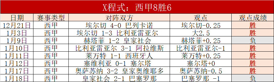 柏林联合对,阵门兴,青年队教练,神殿娱乐官方入口,神殿娱乐入口,神殿娱乐共享联赛,神殿娱乐官方网站