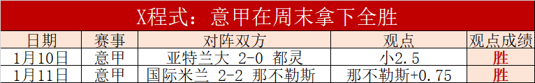 曼城全场射,次无一命中,上次类似遭,神殿娱乐官方入口,神殿娱乐入口,神殿娱乐共享联赛,神殿娱乐官方网站