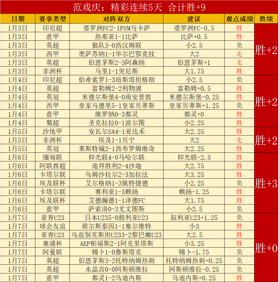 伊万深情回,克罗地亚足,球迈向,神殿娱乐官方入口,神殿娱乐入口,神殿娱乐共享联赛,神殿娱乐官方网站