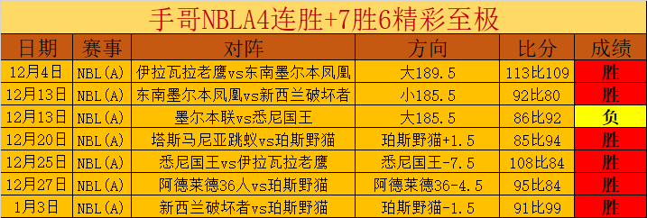 大乐透期号,专家推荐,质合分析前,神殿娱乐官方入口,神殿娱乐入口,神殿娱乐共享联赛,神殿娱乐官方网站