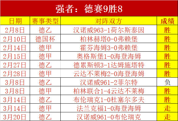 库拉提尔特,战队誓卫荣,激战主场,神殿娱乐官方入口,神殿娱乐入口,神殿娱乐共享联赛,神殿娱乐官方网站