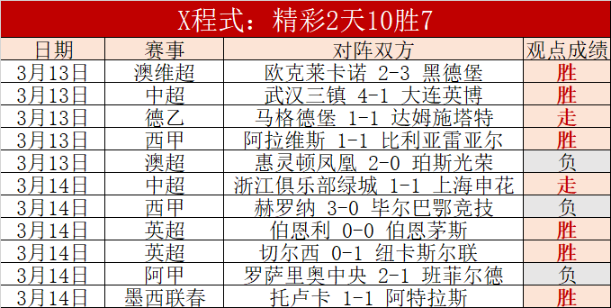 库拉提尔特,战队誓卫荣,激战主场,神殿娱乐官方入口,神殿娱乐入口,神殿娱乐共享联赛,神殿娱乐官方网站