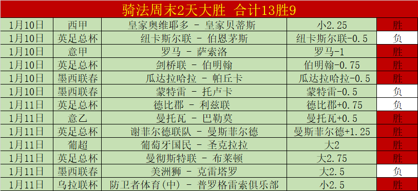 年足协揭晓,国际级裁判,名单,神殿娱乐官方入口,神殿娱乐入口,神殿娱乐共享联赛,神殿娱乐官方网站
