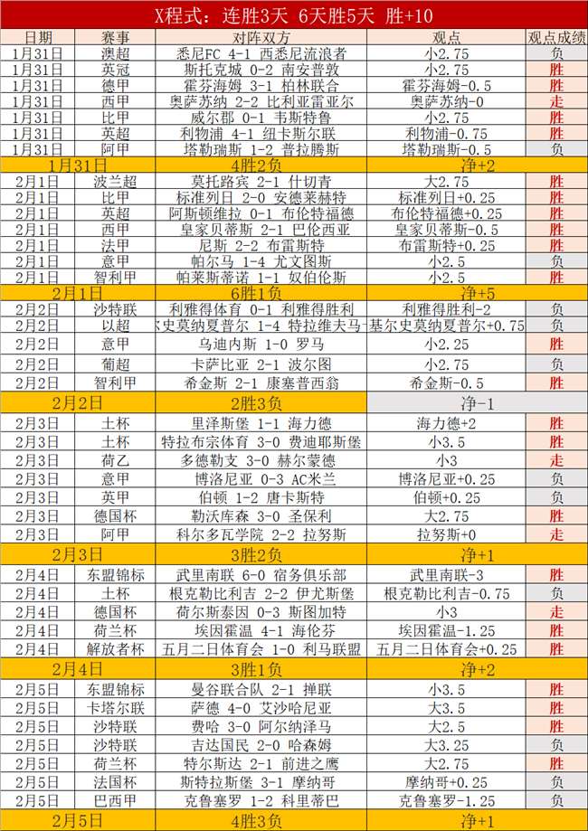 刘诗雯将亮,相全运会乒,乓球比赛,神殿娱乐官方入口,神殿娱乐入口,神殿娱乐共享联赛,神殿娱乐官方网站