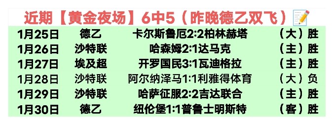 大乐透期号,专家推荐,质合分析前,神殿娱乐官方入口,神殿娱乐入口,神殿娱乐共享联赛,神殿娱乐官方网站