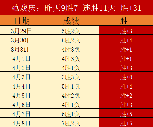 维尼修斯接,近续约皇马,年专家分析,神殿娱乐官方入口,神殿娱乐入口,神殿娱乐共享联赛,神殿娱乐官方网站