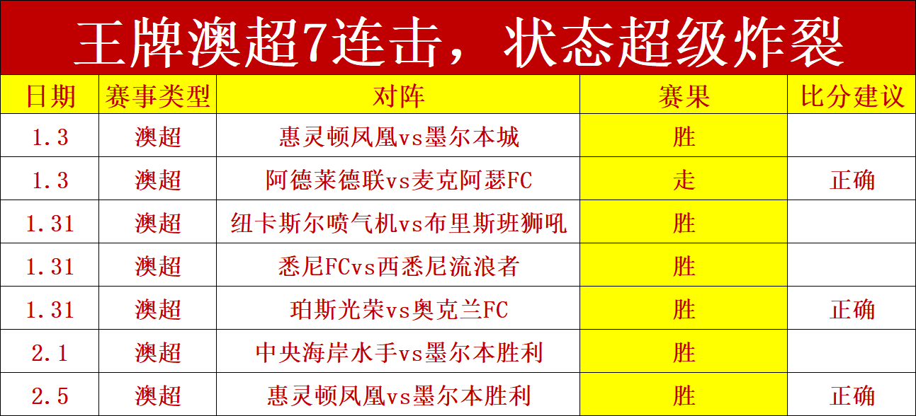 大乐透期号,专家推荐,斯洛特分析,神殿娱乐官方入口,神殿娱乐入口,神殿娱乐共享联赛,神殿娱乐官方网站