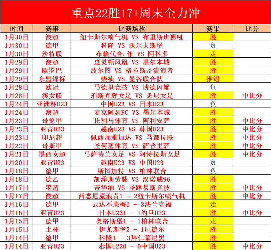 史密斯强调,重燃团队火,不懈追求正,神殿娱乐官方入口,神殿娱乐入口,神殿娱乐共享联赛,神殿娱乐官方网站
