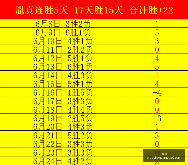 神殿娱乐,神殿娱乐官网,神殿娱乐App,神殿娱乐官网,神殿娱乐App,神殿娱乐互动,神殿娱乐平台,神殿娱乐中心