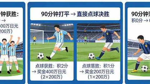 诺丁汉森林1-0逆袭胜曼联，伊兰加旧主受挫