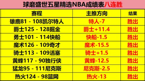亚冠分析：柔佛复仇战期号专家质合推荐前区十码