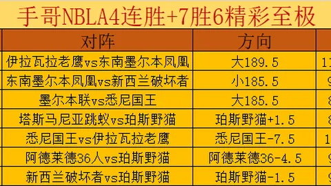 大乐透期号专家推荐：质合分析前区十码及雷霆vs掘金连胜解析