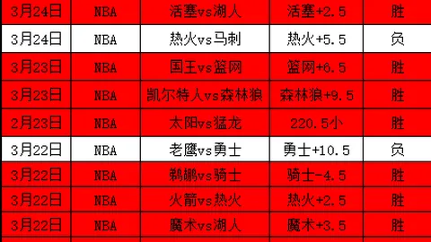 海登海姆对阵霍芬海姆，半场比分及专家预测