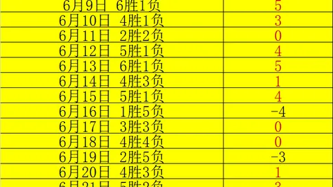 神殿娱乐 161223